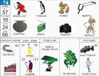 Buku Mimpi 2d Sonji Keberuntungan Nomer Anda Laman 16 Dari 21 Majalah Kisah Nyata Buku Mimpi 2d Sonji Keberuntungan Nomer Anda Laman 16 Dari 21 Majalah Kisah Nyata